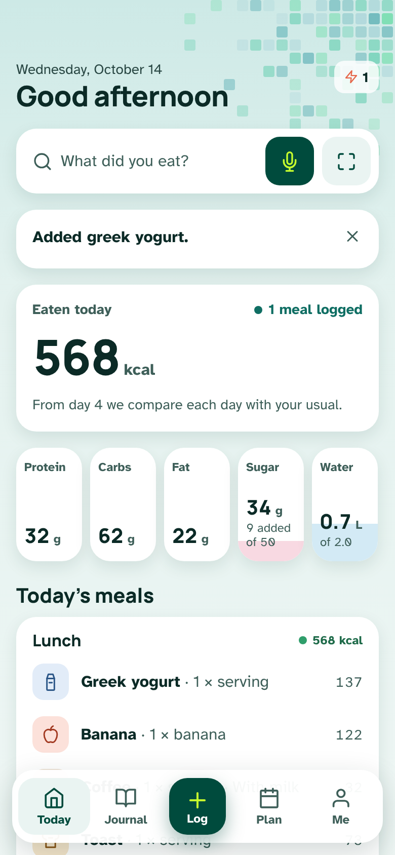 Kolvi's Today screen after logging eggs, toast, coffee, a banana and Greek yogurt: 568 calories, with protein, carbs, fat, sugar and water